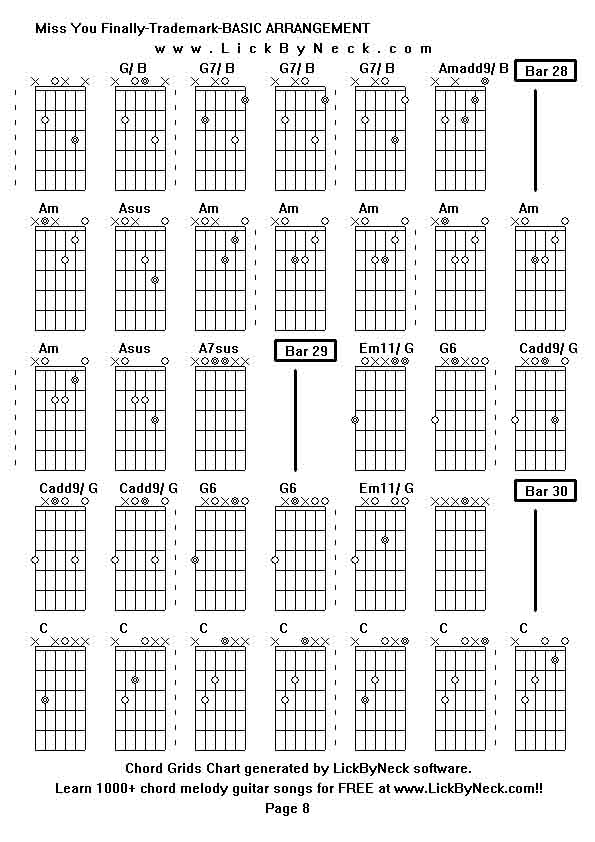 Chord Grids Chart of chord melody fingerstyle guitar song-Miss You Finally-Trademark-BASIC ARRANGEMENT,generated by LickByNeck software.